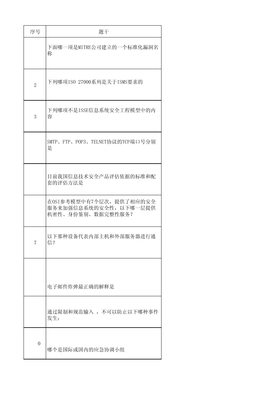 电信从业人员安全知识竞赛题_黑龙江移动_第1页