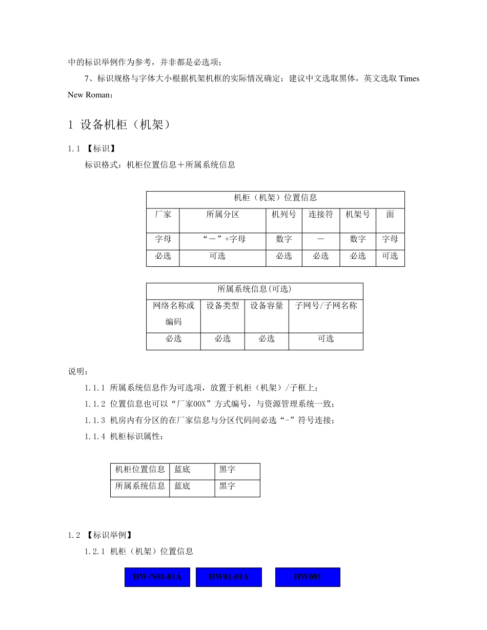 电信传输机房现场标识规范_第2页
