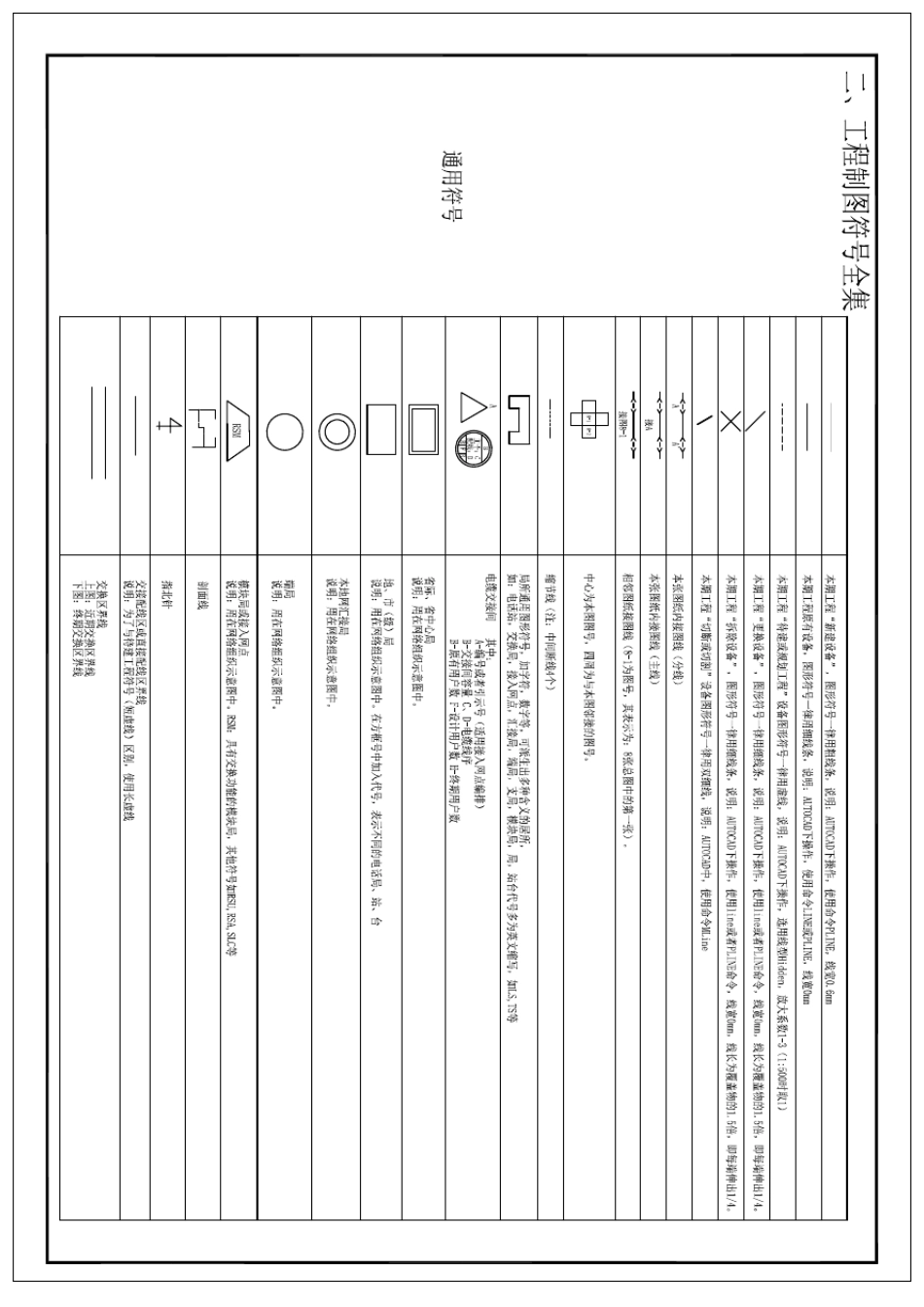 电信图例工程制图图例_第1页