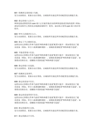 电信宽带错误代码及解决方式