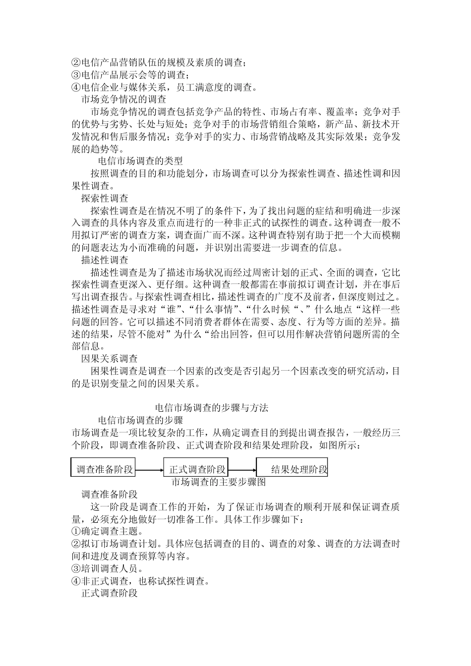 电信市场调查_第3页