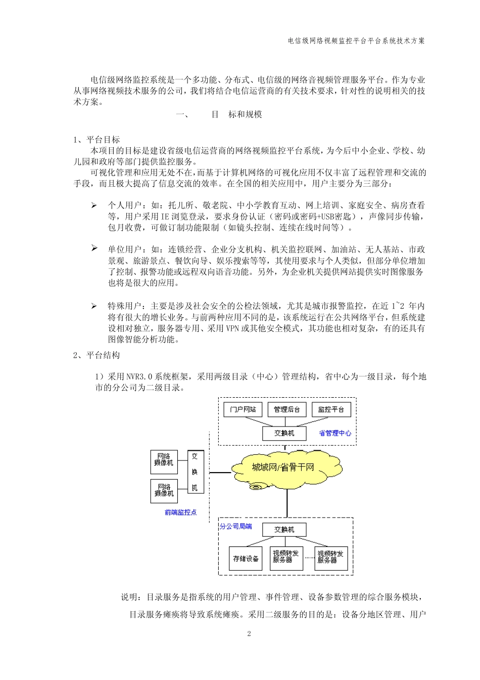 电信级网络视频监控平台系统技术方案_第2页