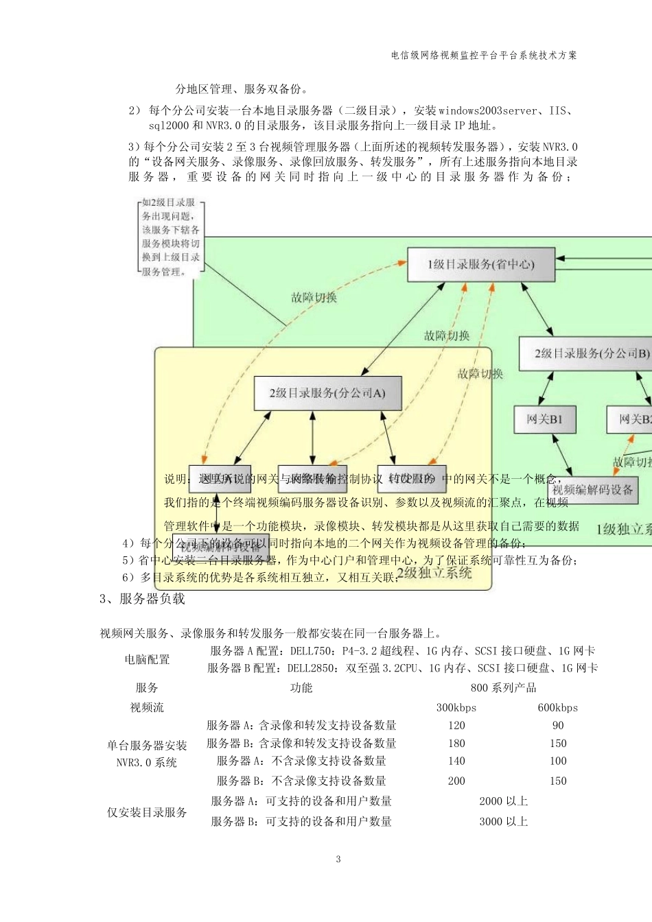 电信级网络视频监控平台系统技术方案_第3页