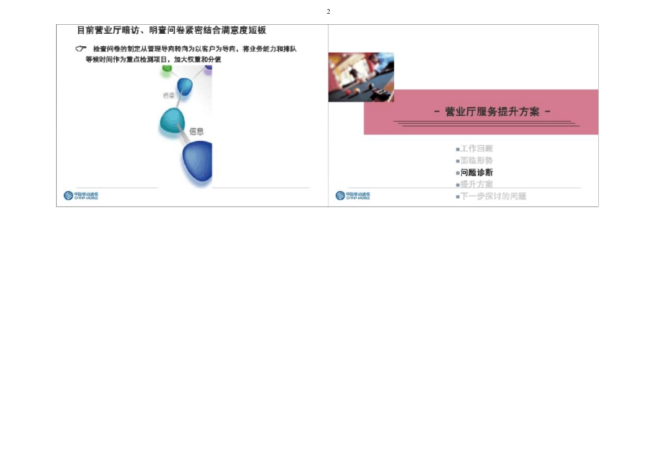 电信营业厅服务提升方案_第2页