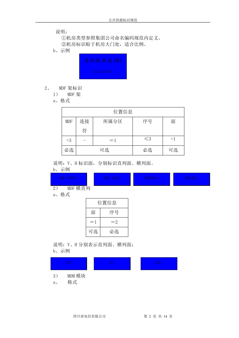 电信设备资源机房标识规范_第2页