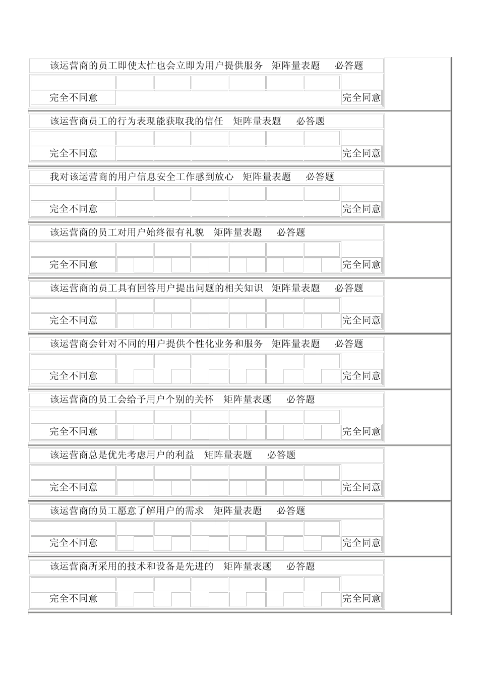 电信运营商用户满意度调查问卷_第3页
