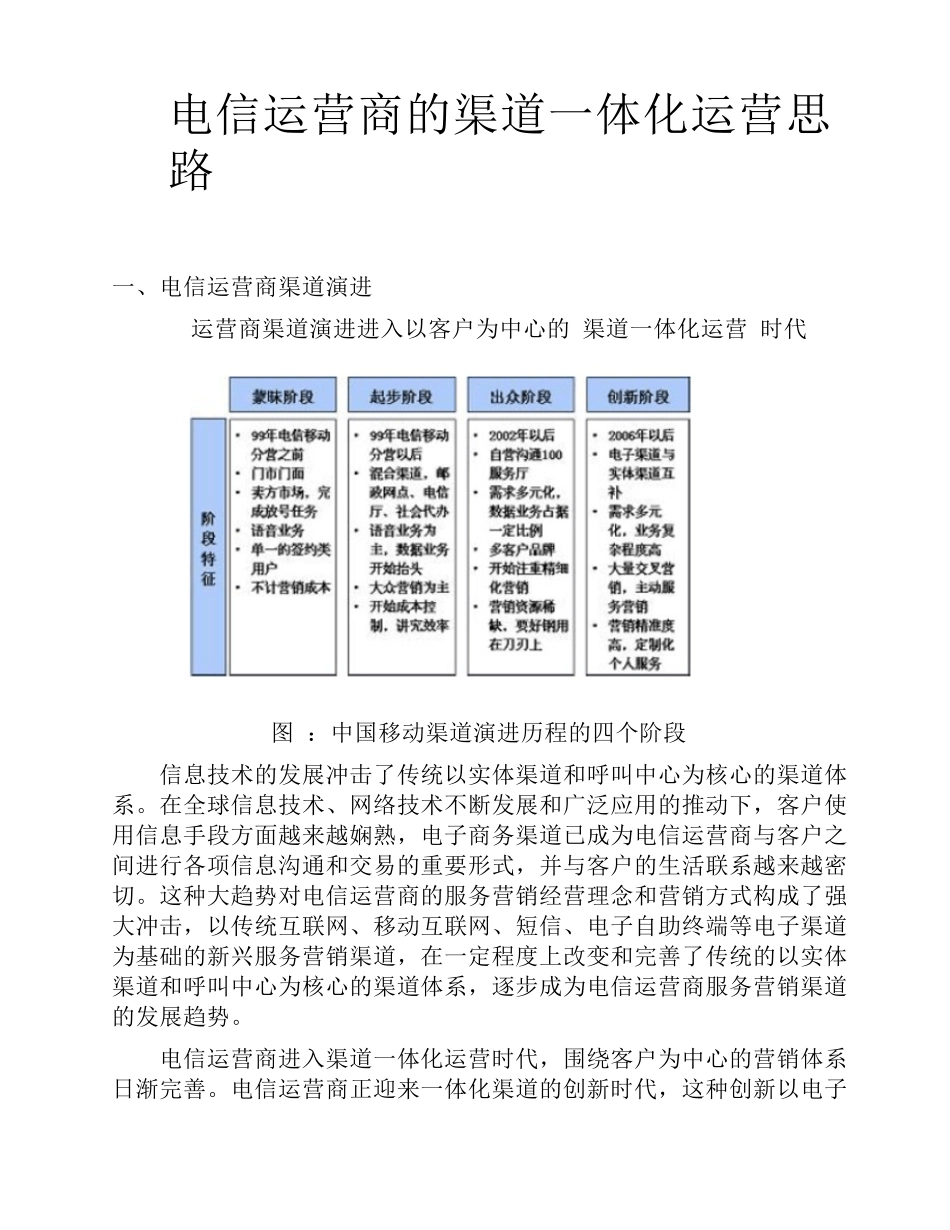 电信运营商的渠道一体化运营思路_第1页