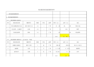 电信通信机房建设报价清单
