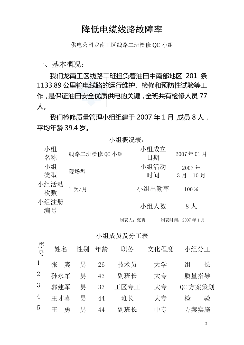 电力QC降低电缆线路故障率(发布材料)xin_secret_第2页
