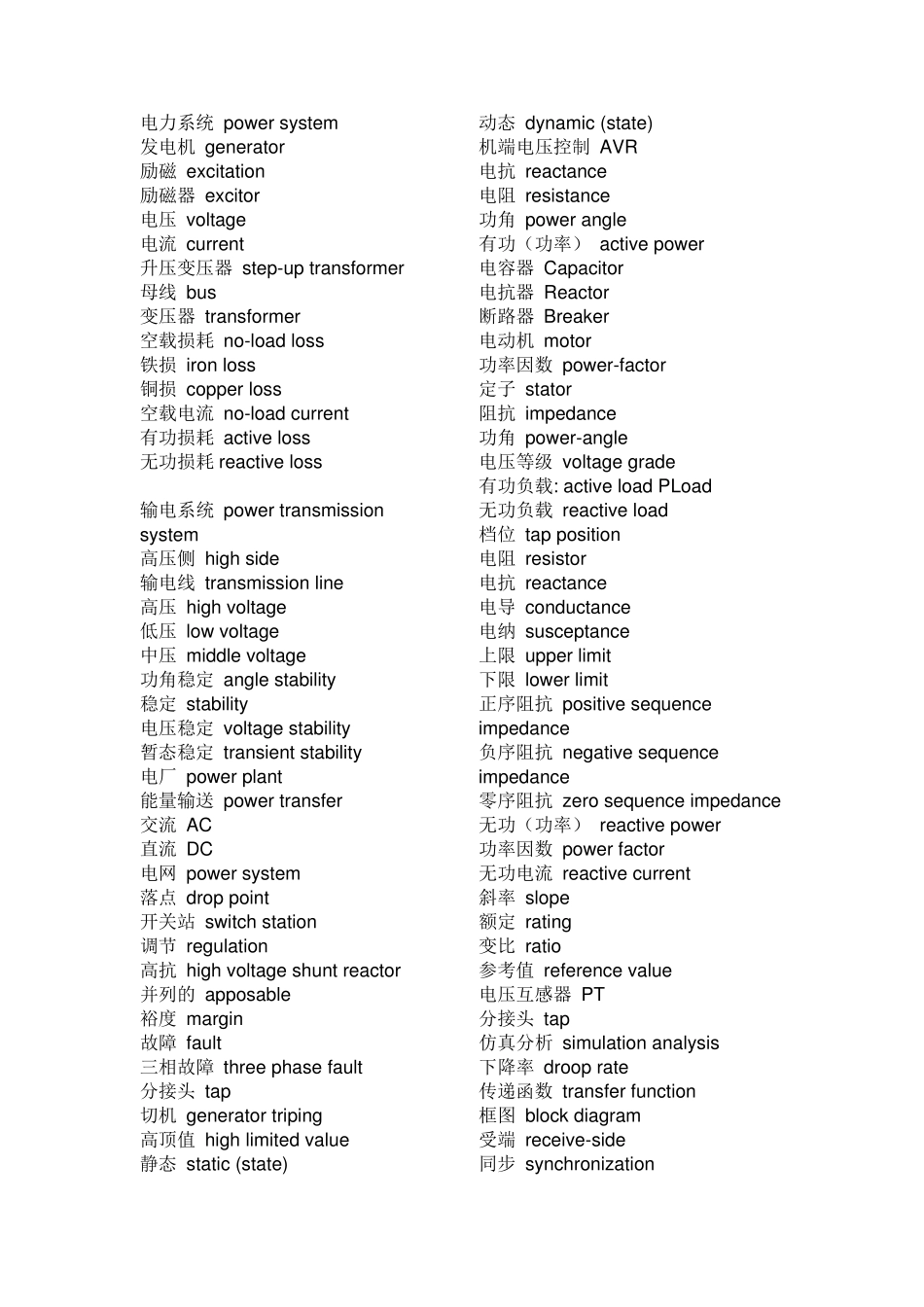 电力专业英文_第1页