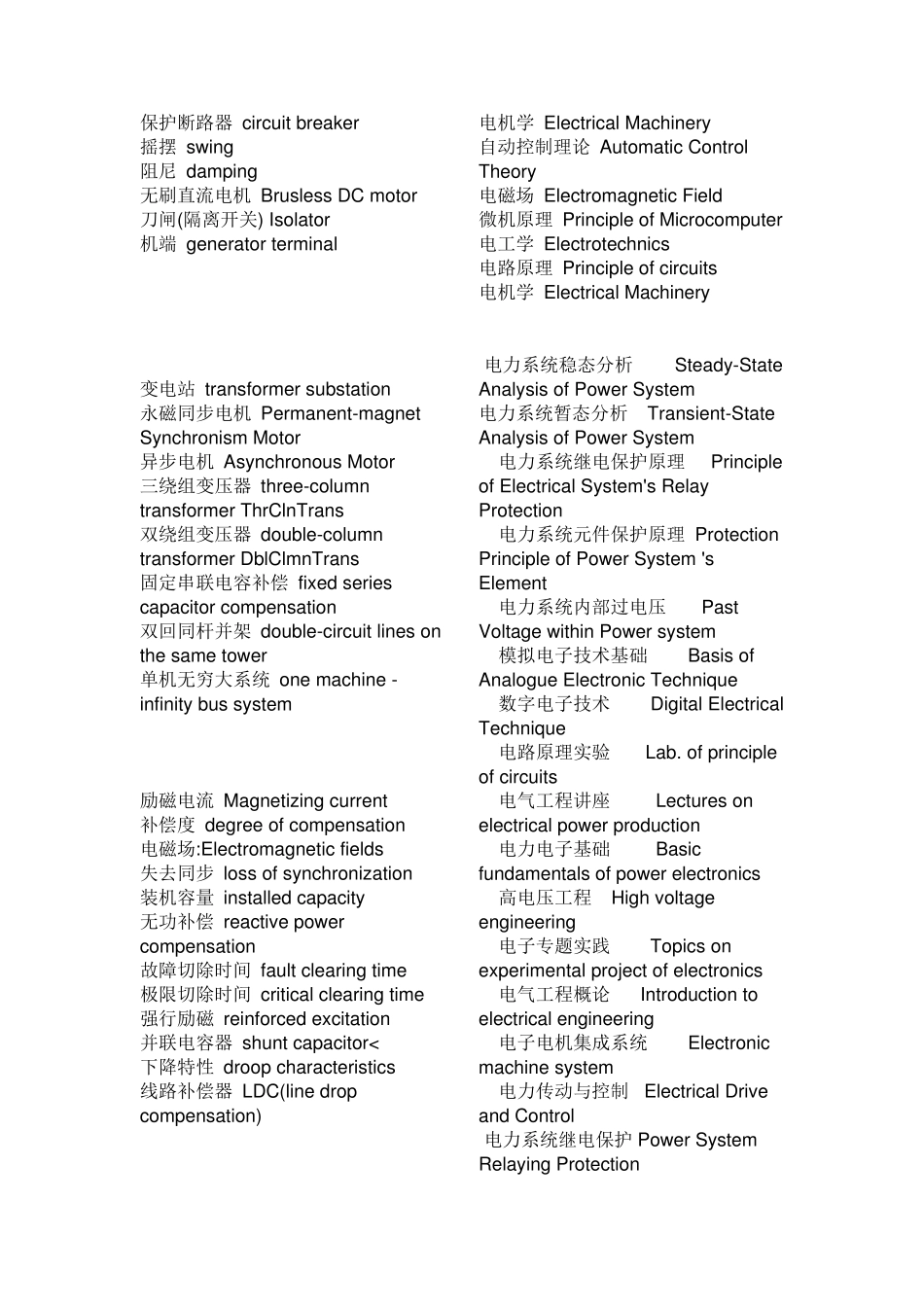 电力专业英文_第2页