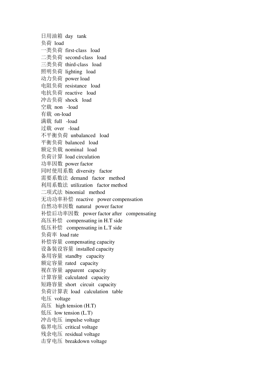 电力专业英文词汇_第2页