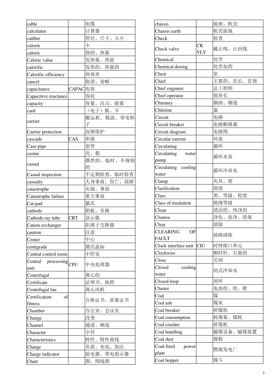 电力专业英语专业英语_第3页