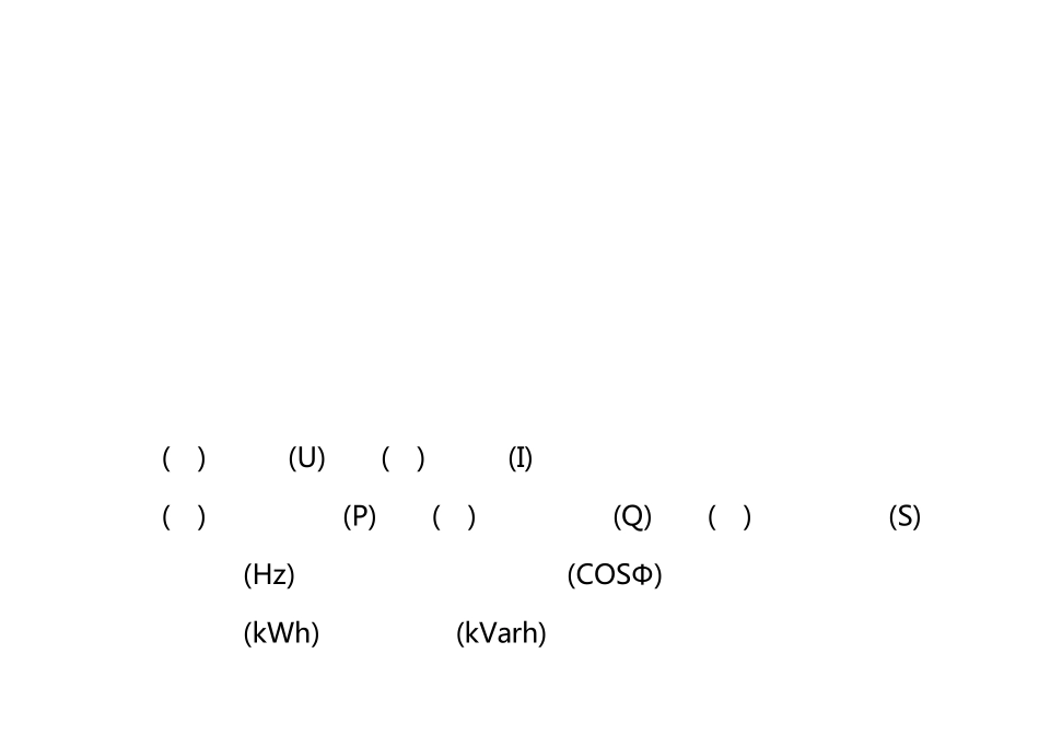 电力仪表设计选型规范_第3页