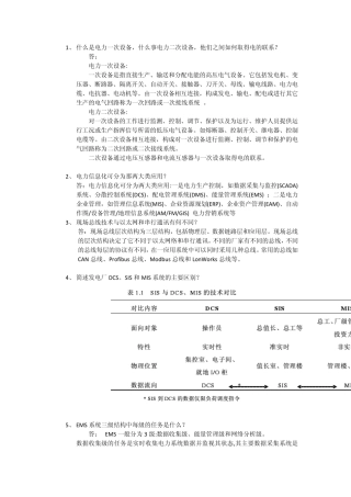 电力信息化的题目