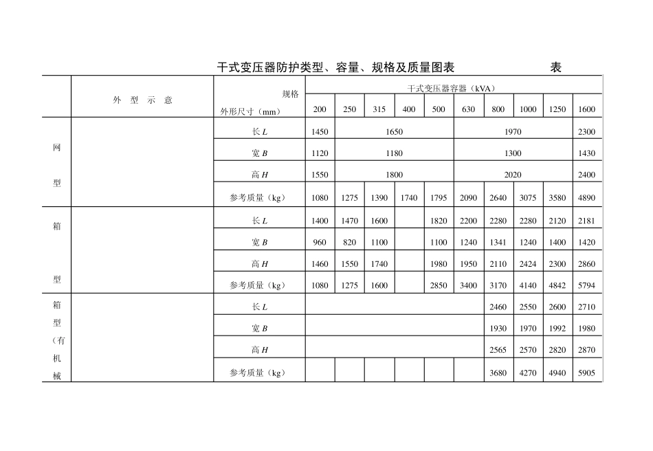 电力变压器安装工艺标准_第2页