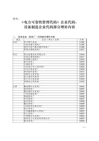 电力可靠性管理代码企业代码