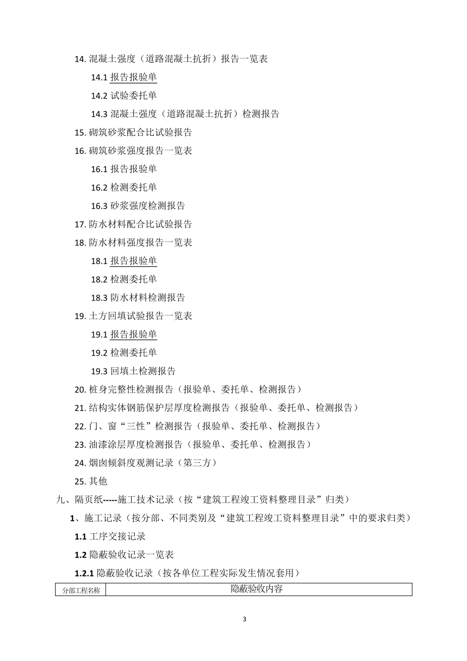 电力土建工程竣工资料组卷排序_第3页