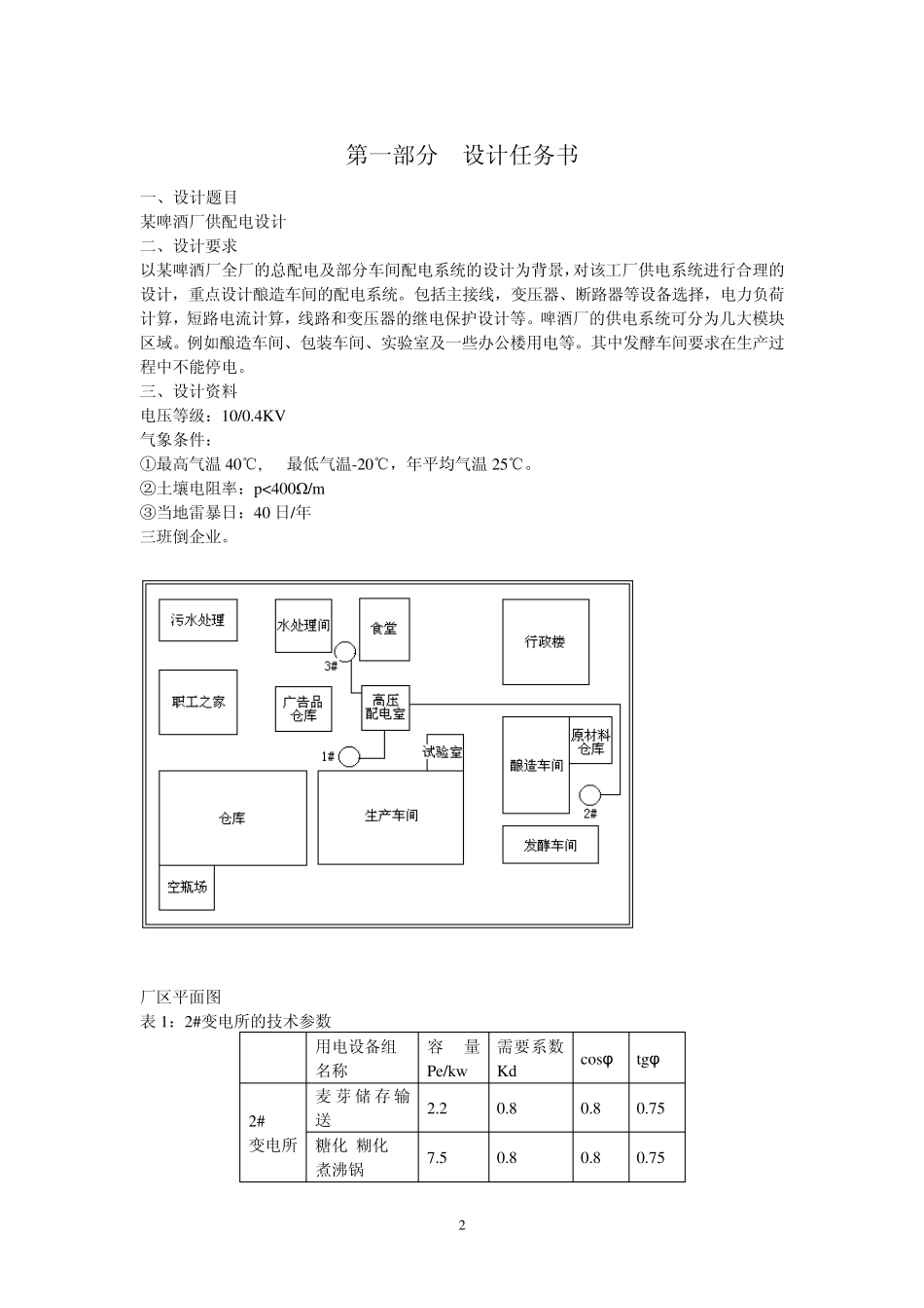 电力工程基础课程设计_第2页