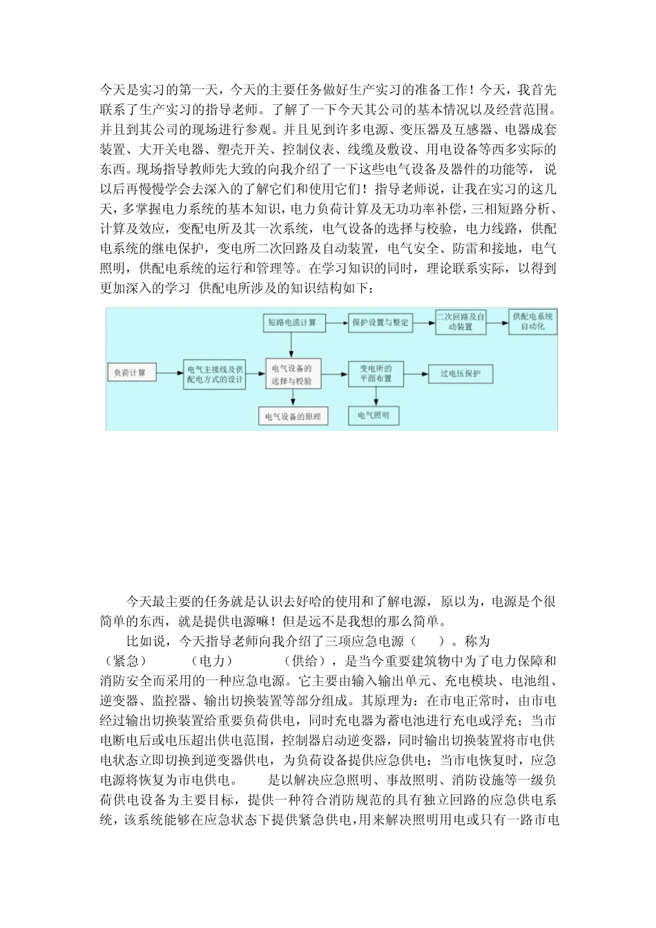 电力工程实习周记_第1页