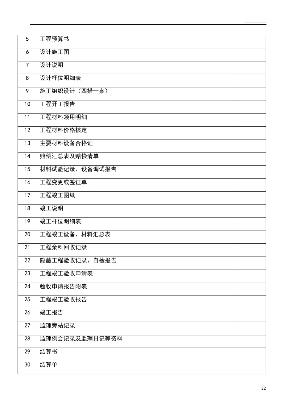 电力工程开工、竣工资料模板_第2页