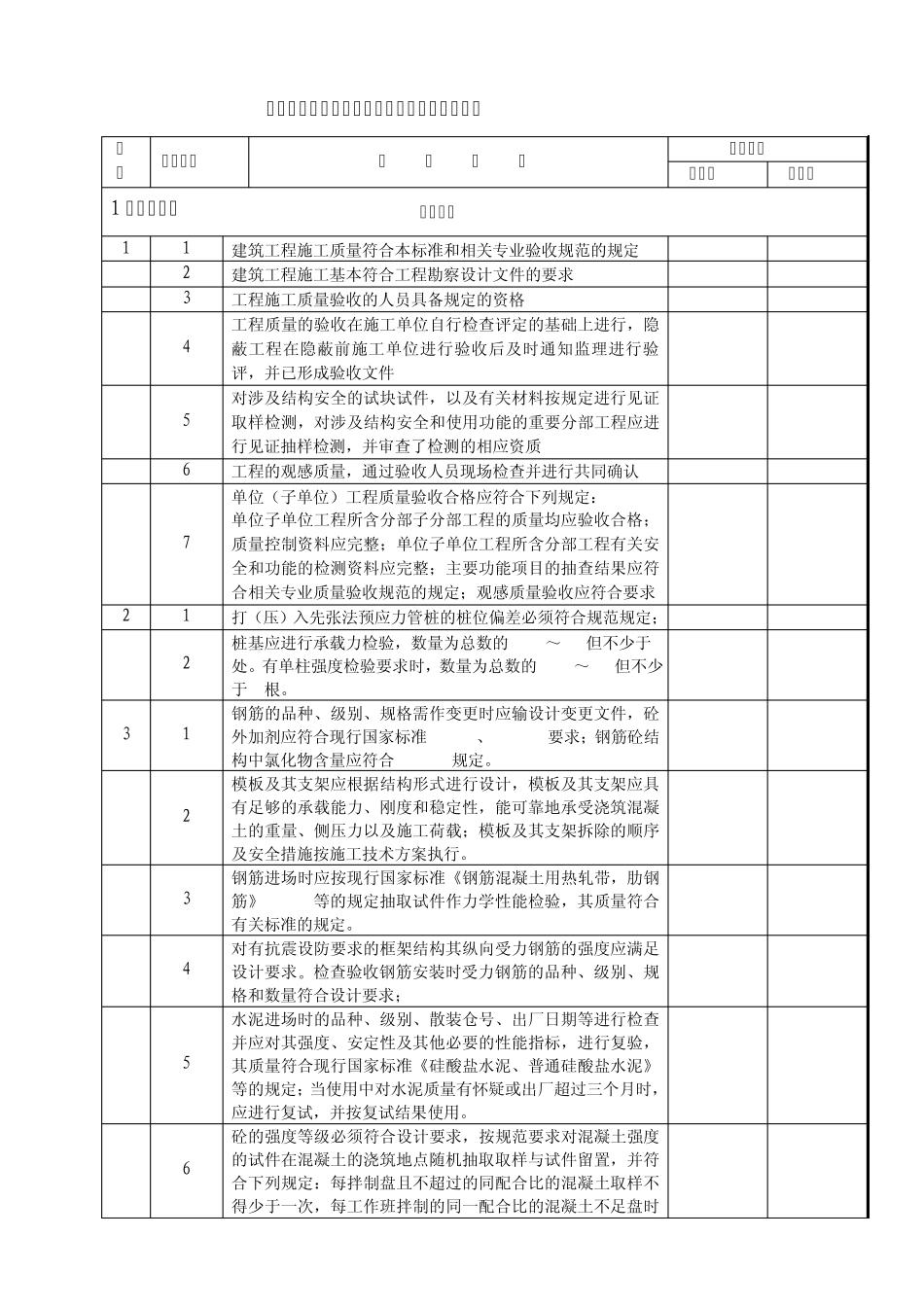 电力工程强制性条文执行计划检查表_第3页
