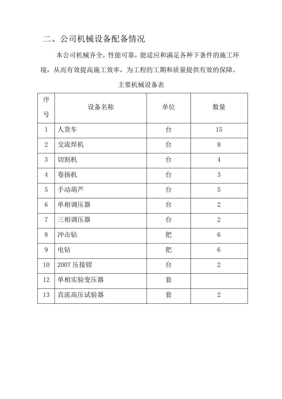 电力工程施工组织方案_第3页