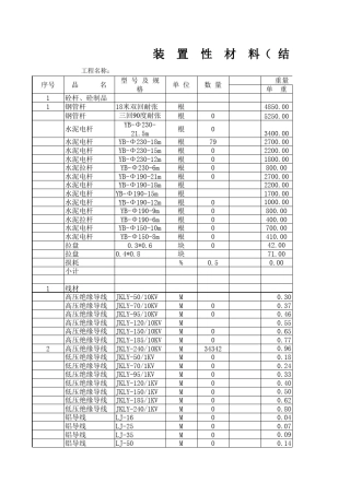 电力工程材料单重