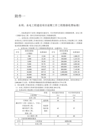 电力工程设计收费标准