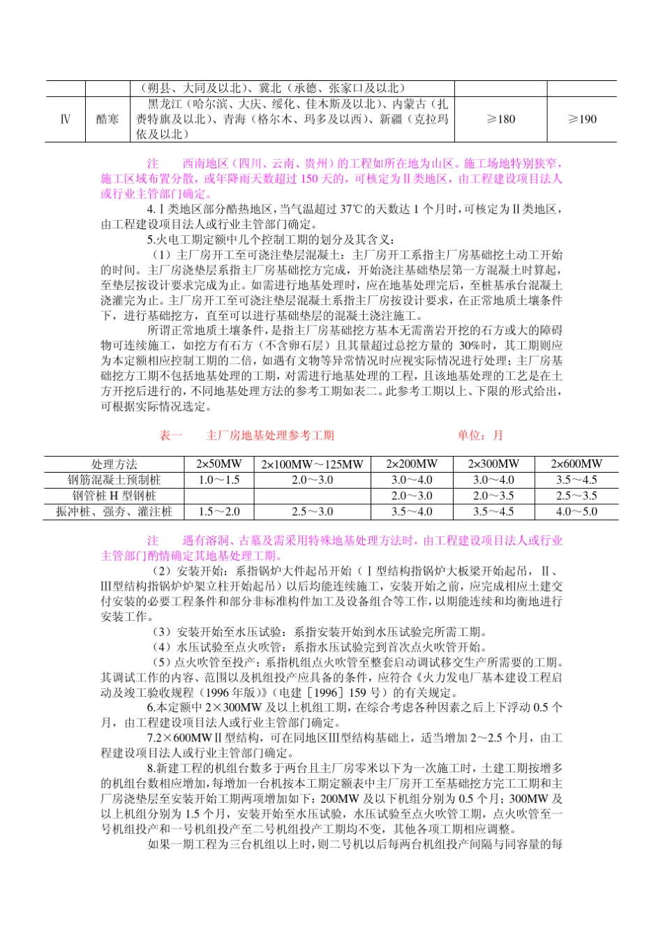 电力工程项目建设工期定额_第3页