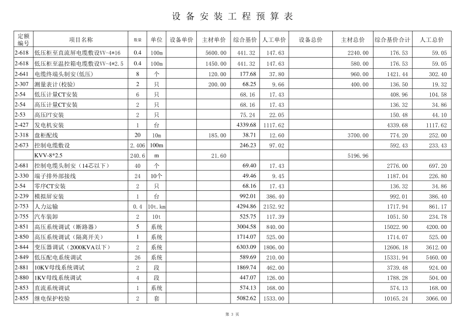 电力工程预算_第3页