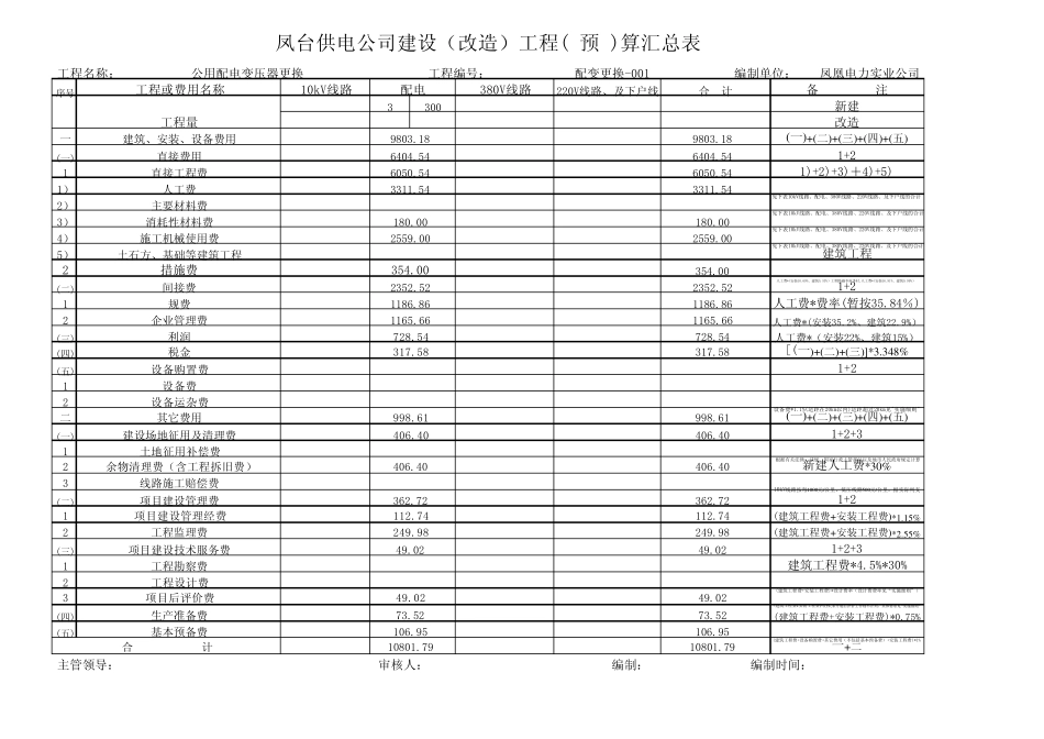 电力工程预算模板_第3页