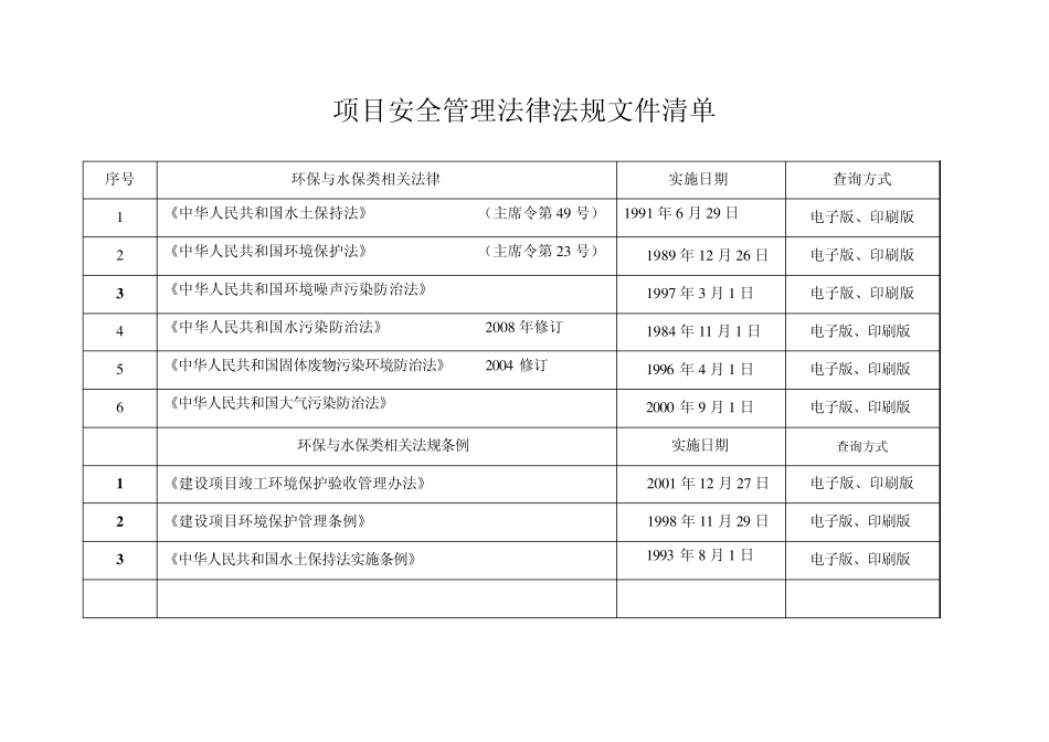电力建设安全管理相关法规及标准清单_第2页