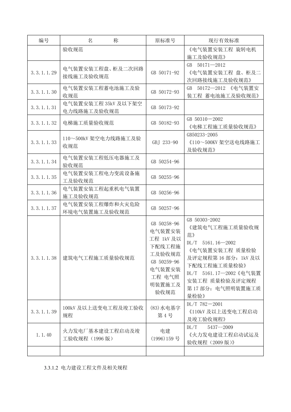电力建设工程施工及验收规范_第3页