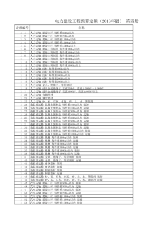电力建设工程概预算定额Excel(2013年版)