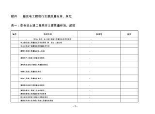 电力建设工程现行主要质量标准、规范清单