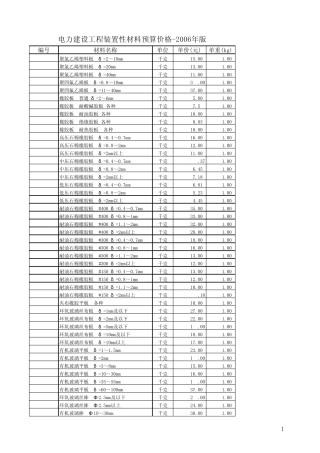 电力建设工程装置性材料预算价格2006年版