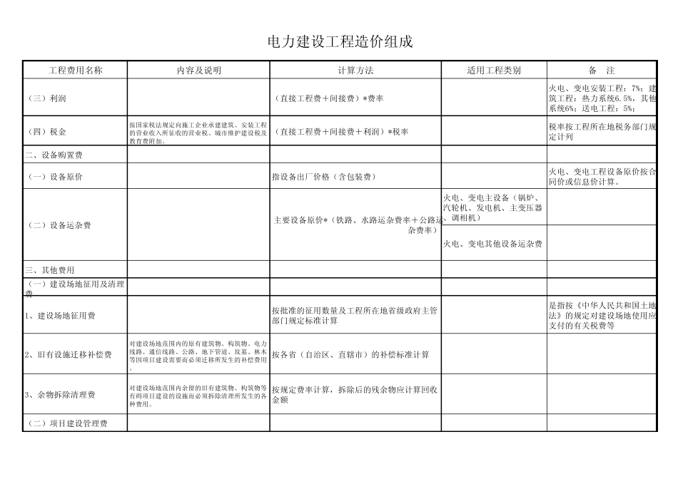 电力建设工程造价组成_第3页