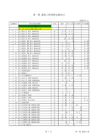 电力建设工程预算定额(2013年版)第一册建筑工程(上、下册)