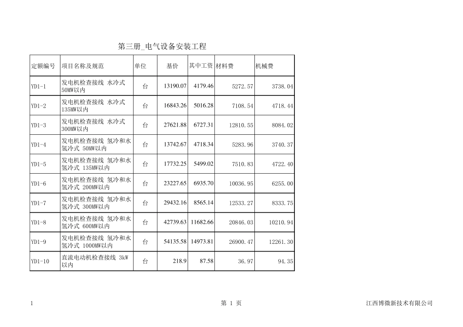 电力建设工程预算定额(2013年版)第三册_电气设备安装工程_第1页
