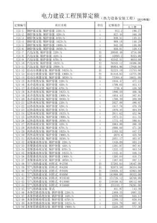 电力建设工程预算定额(安装工程)