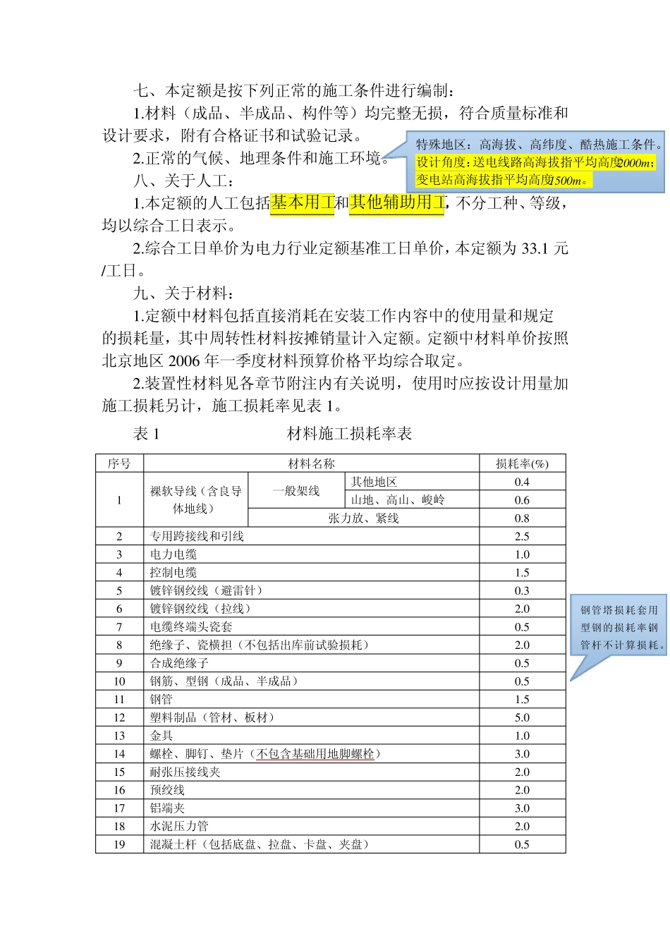 电力建设工程预算定额(送电线路工程)_第3页