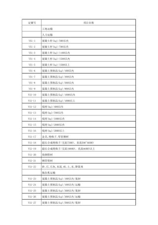 电力建设工程预算定额电子版