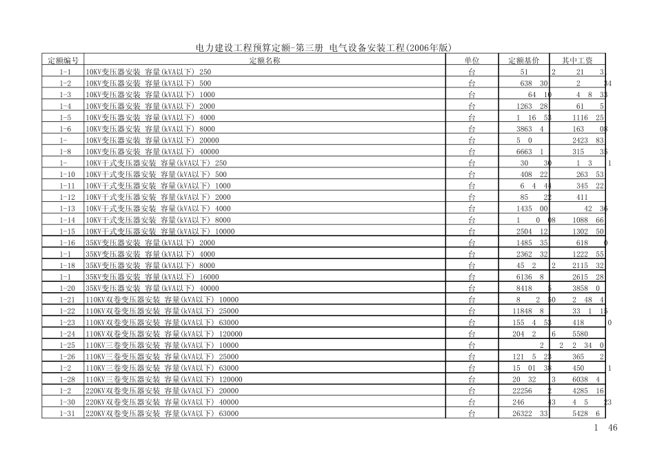 电力建设工程预算定额第三册电气设备安装工程(2006年版)_第1页