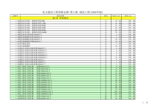 电力建设工程预算定额第六册调试工程(2006年版)