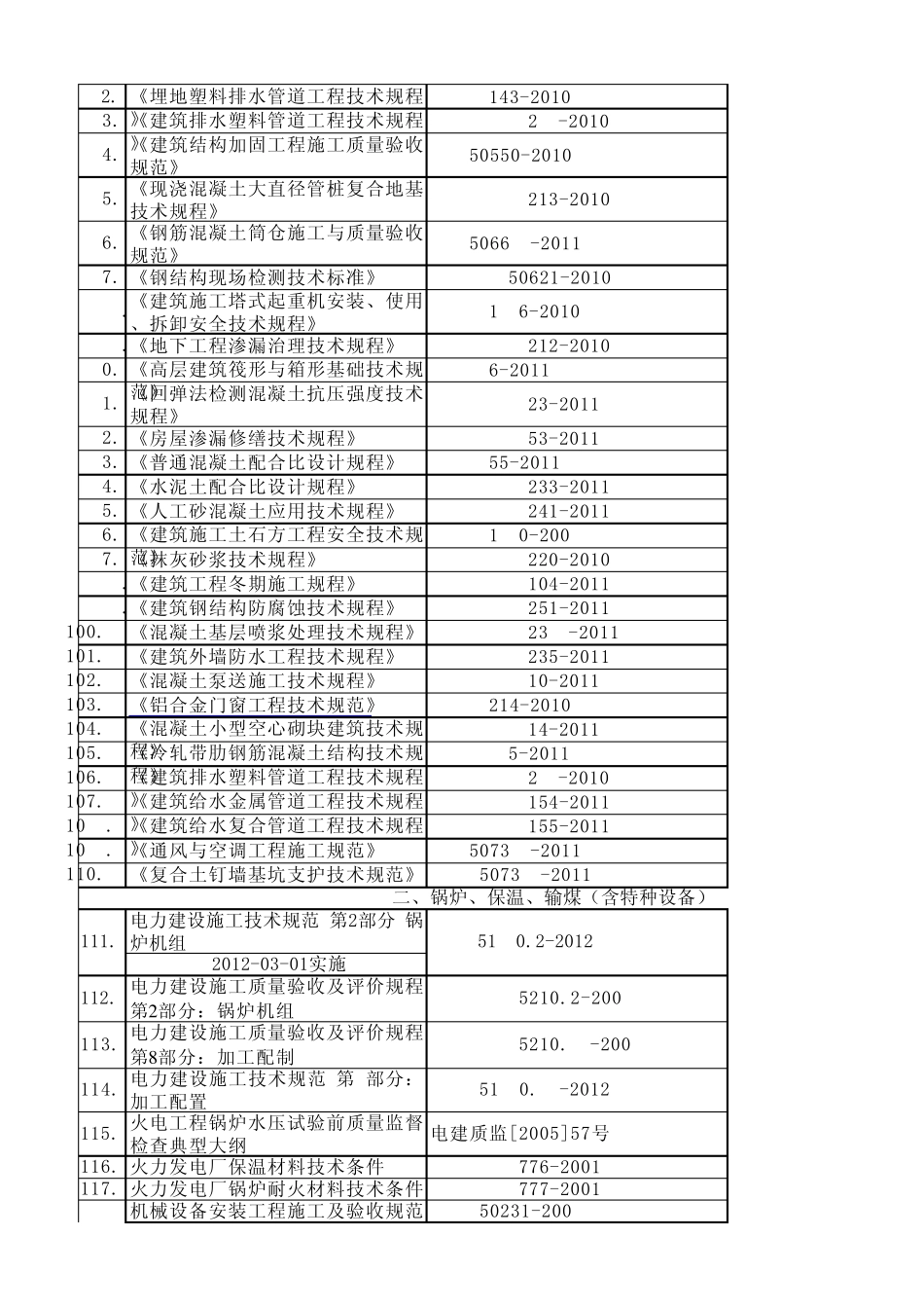 电力建设常用施工验收规范标准清单_第3页