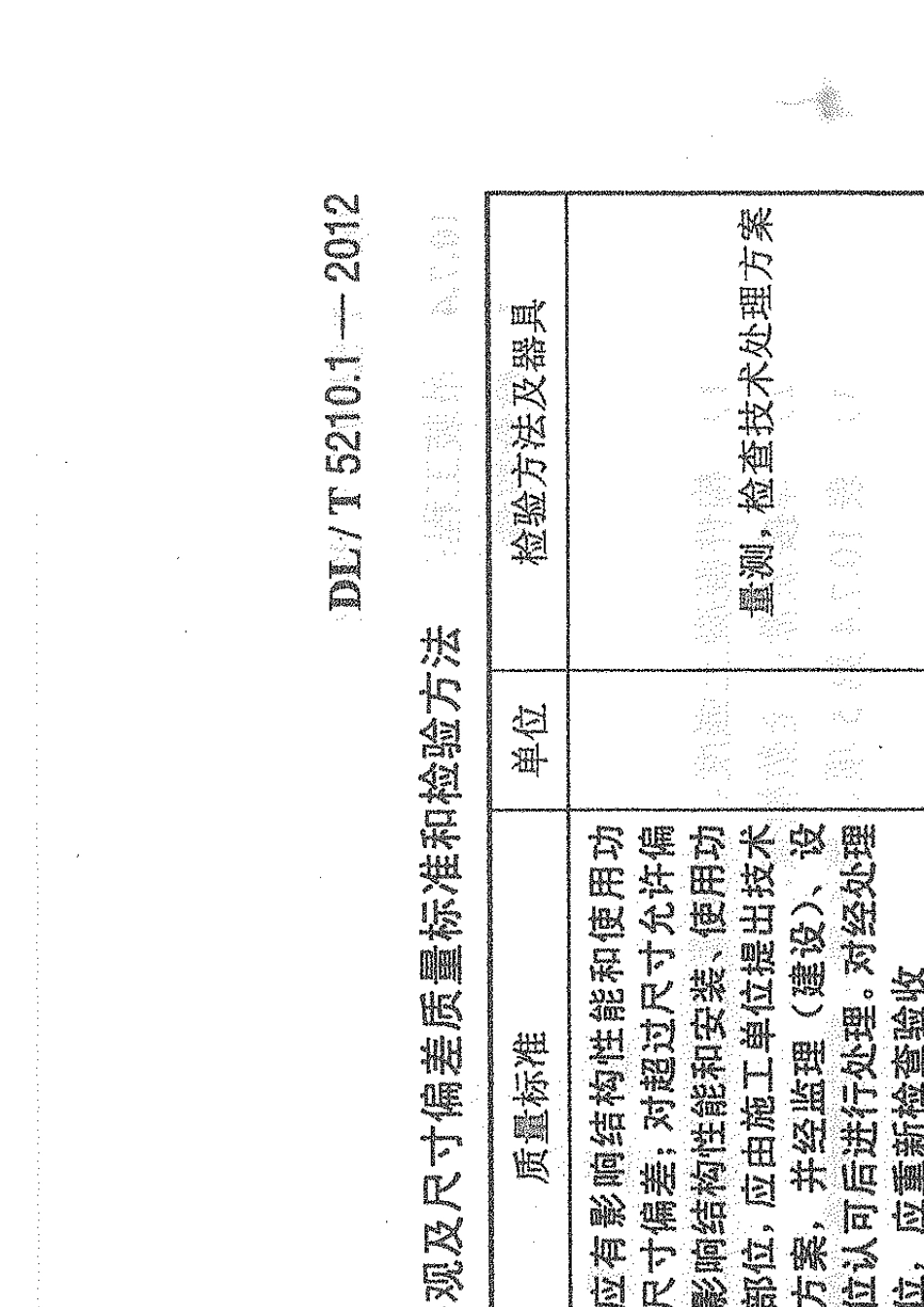 电力建设施工质量验收及评价规程_第1部分土建工程DLT5210.12012(701800)_第3页