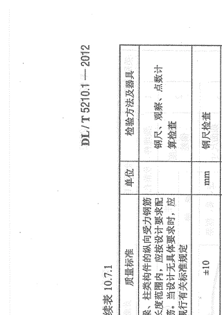 电力建设施工质量验收及评价规程_第1部分土建工程DLT5210.12012(701800)