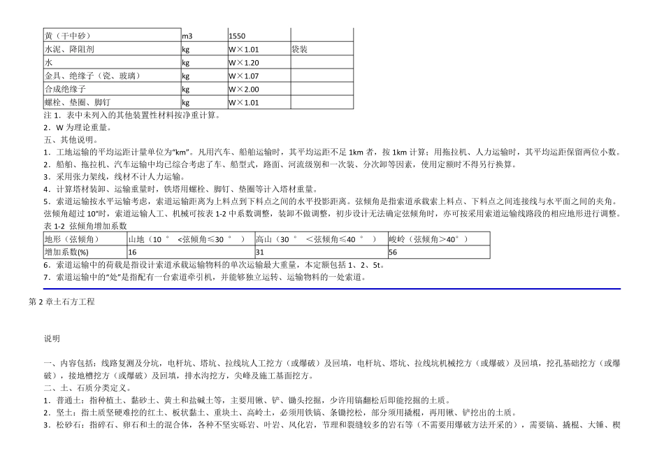 电力建设预算2013定额第四册输电线路章节说明_第2页