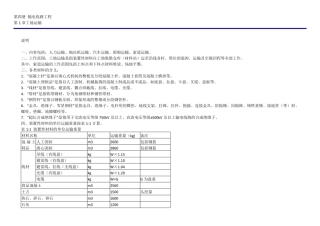 电力建设预算2013定额第四册输电线路章节说明